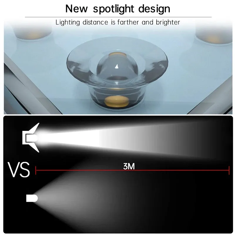 LED Step Lamp Stair Light Outdoor IP67 Waterproof Solar Light with Lens Anti-Theft Design Decor Lighting for Garden Deck Path